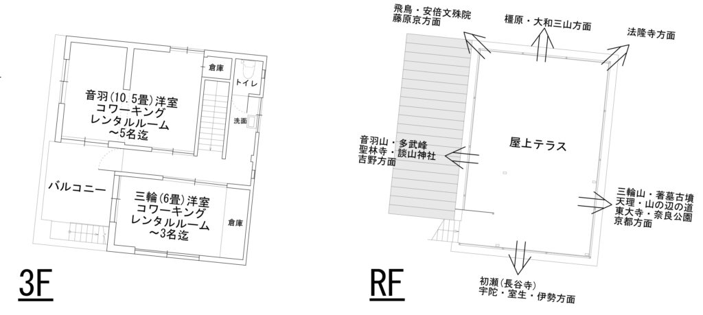 3階コワーキングレンタルスペース・屋上テラス