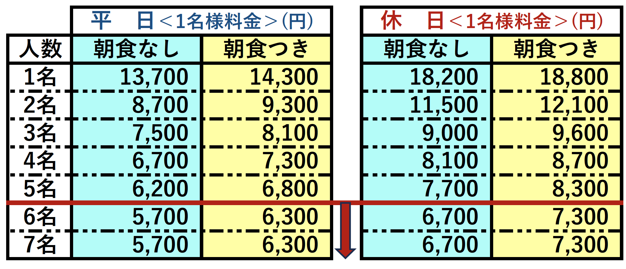 コネクトルーム料金表