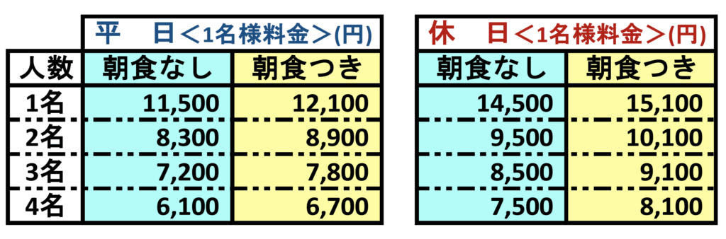 月影料金表